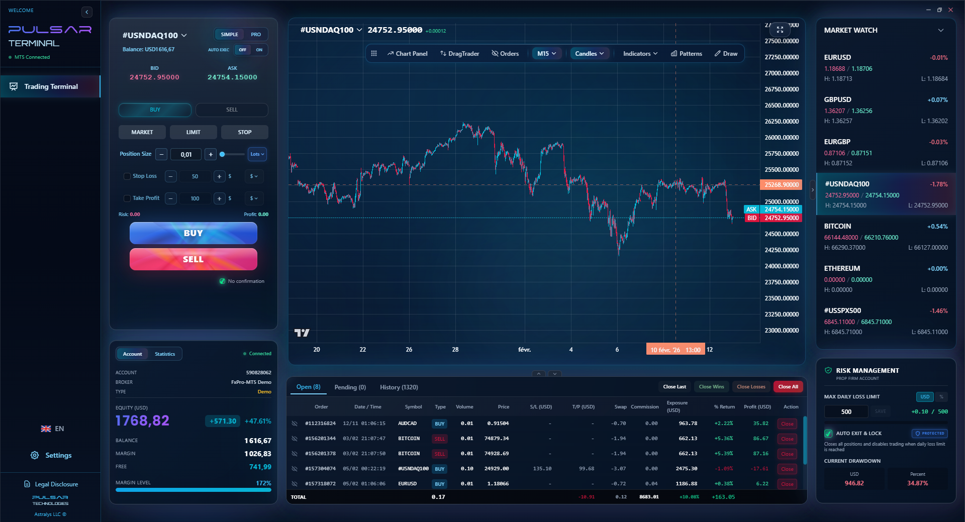 Pulsar Terminal for MetaTrader 5